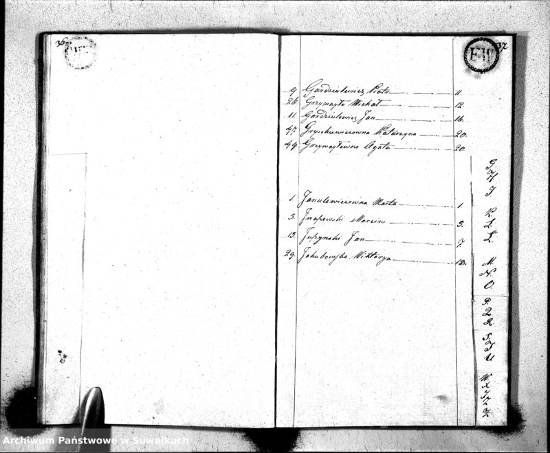 Obraz 18 z jednostki "Księga Aktów Zeyscia Urzędnika Stanu Cywilnego Gminy Metelskiey Pttu Seyneńskiego Woiewództwa Augustowskiego Od dnia 1-o Stycznia Tysiąc Osimset Dwodziestego Trzeciego roku 1823"