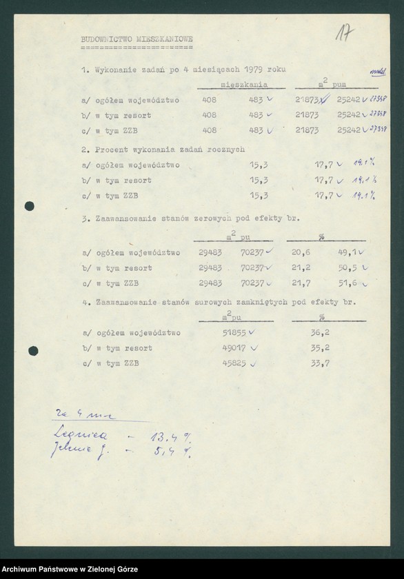 image.from.unit.number "Budownictwo. Informacje przedsiębiorstw i instytucji na temat budownictwa mieszkaniowego"