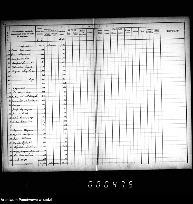 Obraz 7 z jednostki "Meževoj reestr goroda Lodzi"