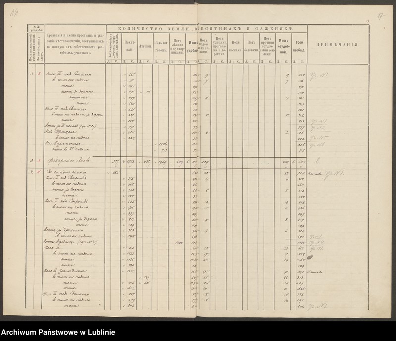image.from.unit.number "Dąbrowa, Gmina: Łochów"