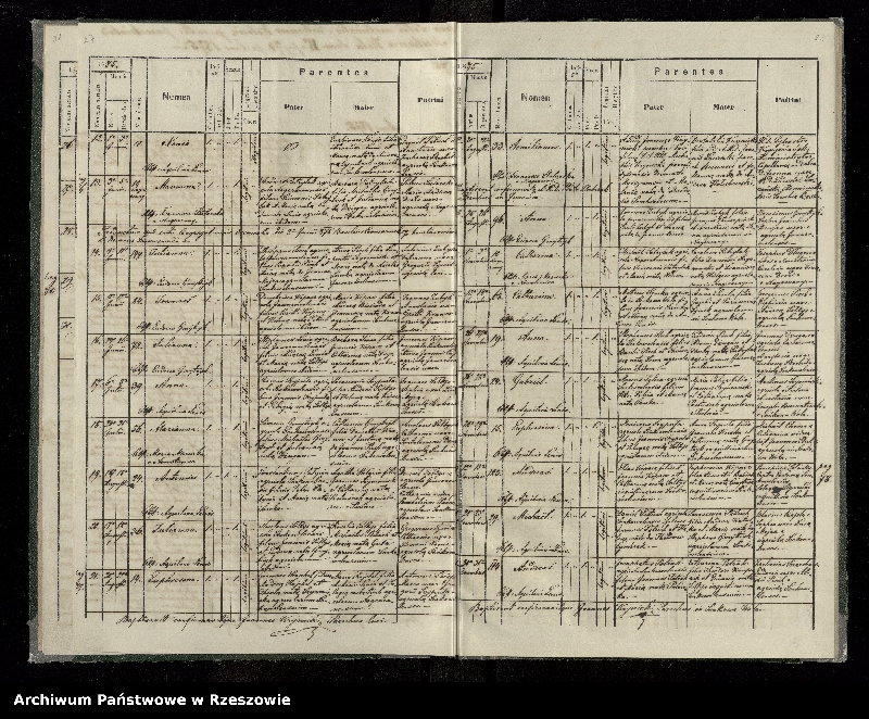 image.from.unit.number "Księga urodzeń, małżeństw i zgonów dla miejscowości Wola Sękowa, Wola Jaworowa, Nagórzany, Nadolany"