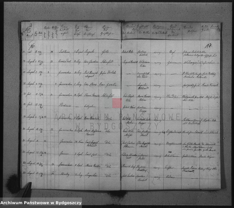 image.from.unit.number "Verzeichniss der Verstorbenen aus der evangel. Stadt- und Landgemeinde von Inowrazlaw Jahr 1838"