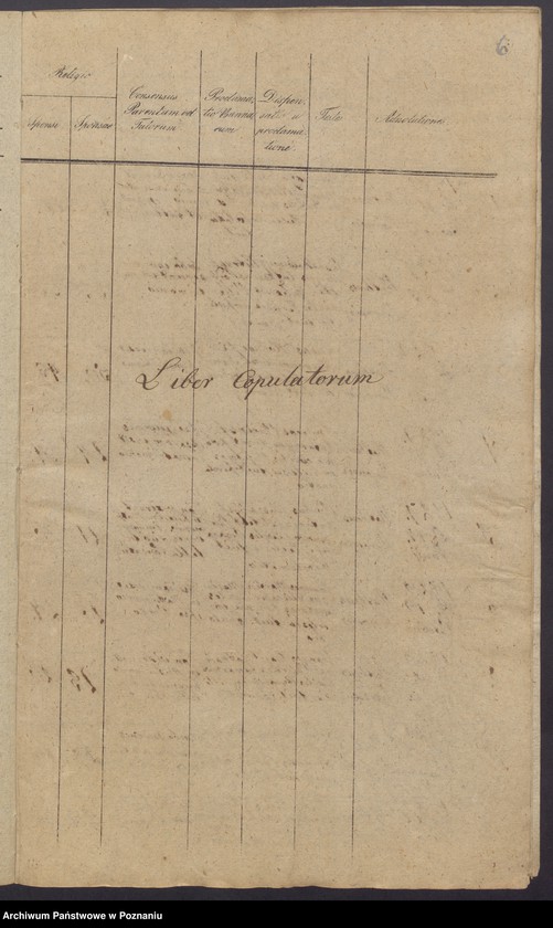 Obraz 6 z jednostki "Duplikat [Liber Baptisatorum, Copulatorum et Mortuorum]."
