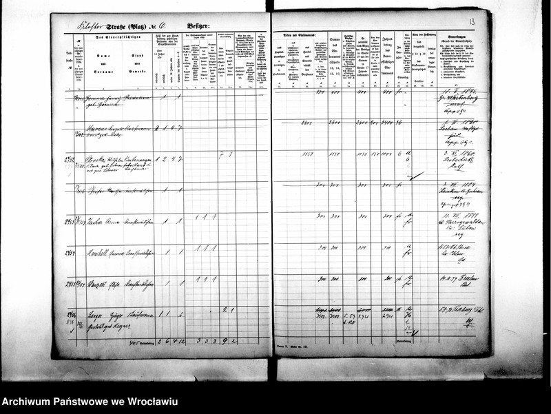 image.from.unit.number "Personalienverzeichnisse"