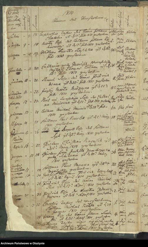 image.from.unit "Sterbe-Register"