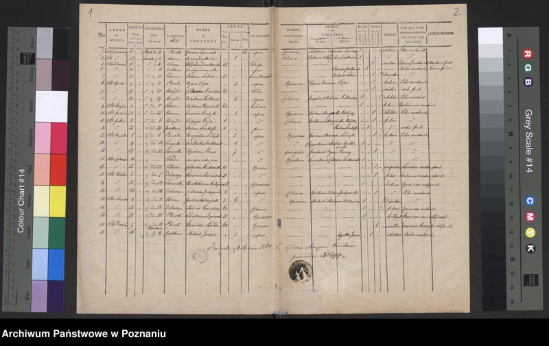 image.from.unit.number "Liber duplicatus mortuorum"