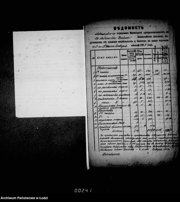 Obraz 11 z jednostki "O torgovych dokumentach"