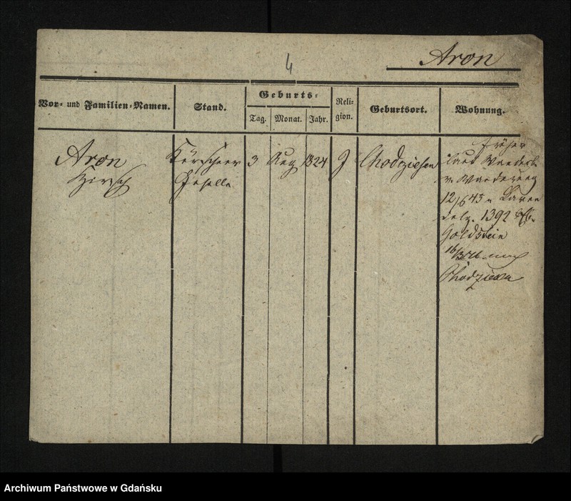 image.from.unit.number "Karty meldunkowe: Aron - Aspolm"