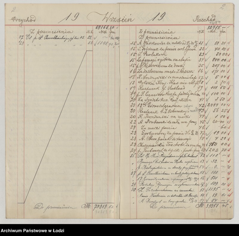 Obraz 4 z jednostki "Księga kasowa"