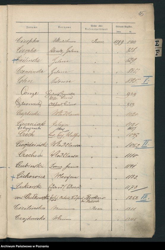 Obraz 18 z jednostki "Spis alfabetyczny urodzeń"