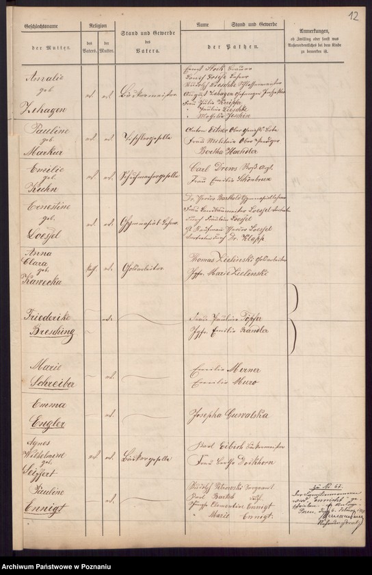 Obraz 9 z jednostki "[Akta urodzeń i chrztów, ślubów, zgonów]"