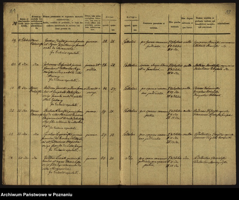 Obraz 9 z jednostki "Księga małżeństw"