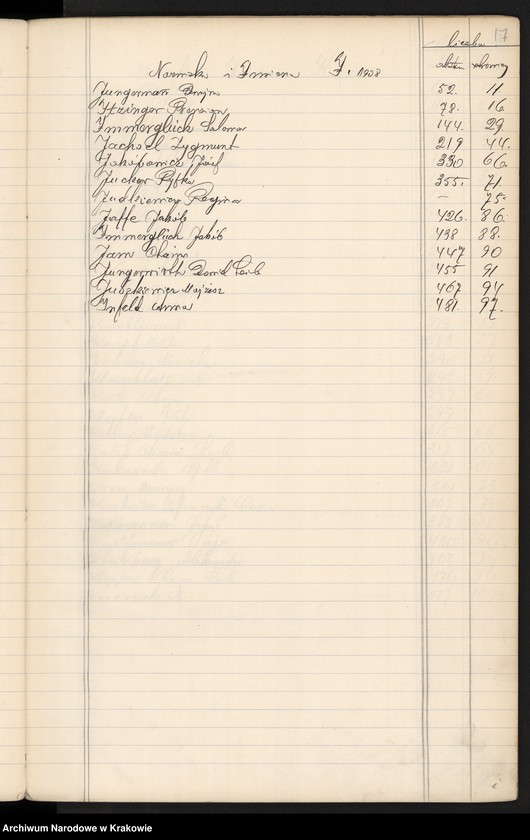 image.from.unit.number "Index wpisów zejścia osób wyznania mojżeszowego na rok 1908"
