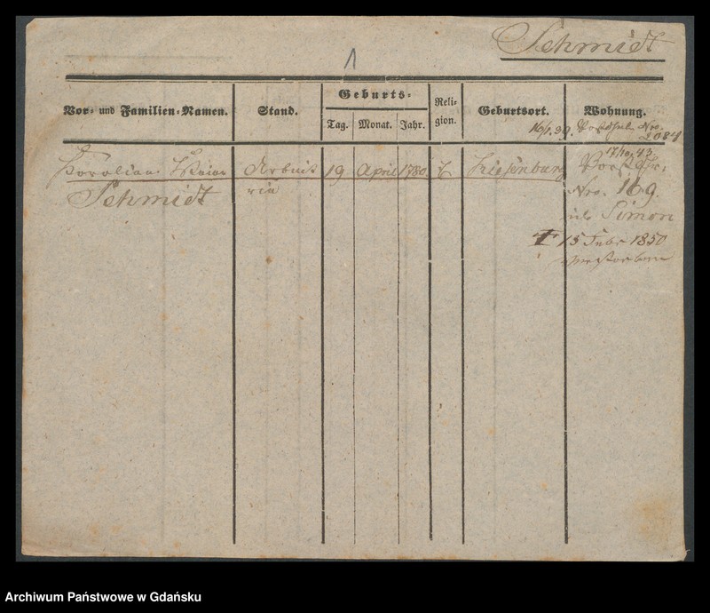 image.from.unit.number "Karty meldunkowe: Schmidt Karoline - Schmidt Nicolaus"