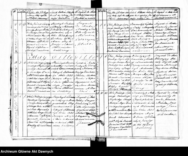 image.from.unit.number "Parafia: dla wszystkich parafii wchodzących w skład dekanatów. Dekanat: Kowel, Włodzimierz Wołyński. Ekstrakty z ksiąg metrykalnych urodzeń, ślubów, zgonów."