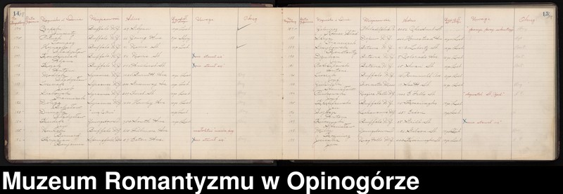 image.from.unit.number "Spis rekrutów z Centrum Nr 5 w Buffalo, Nowy Jork."