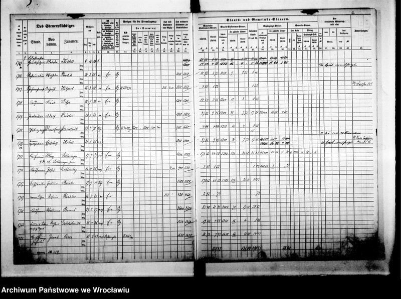 image.from.unit.number "Steuerrole"