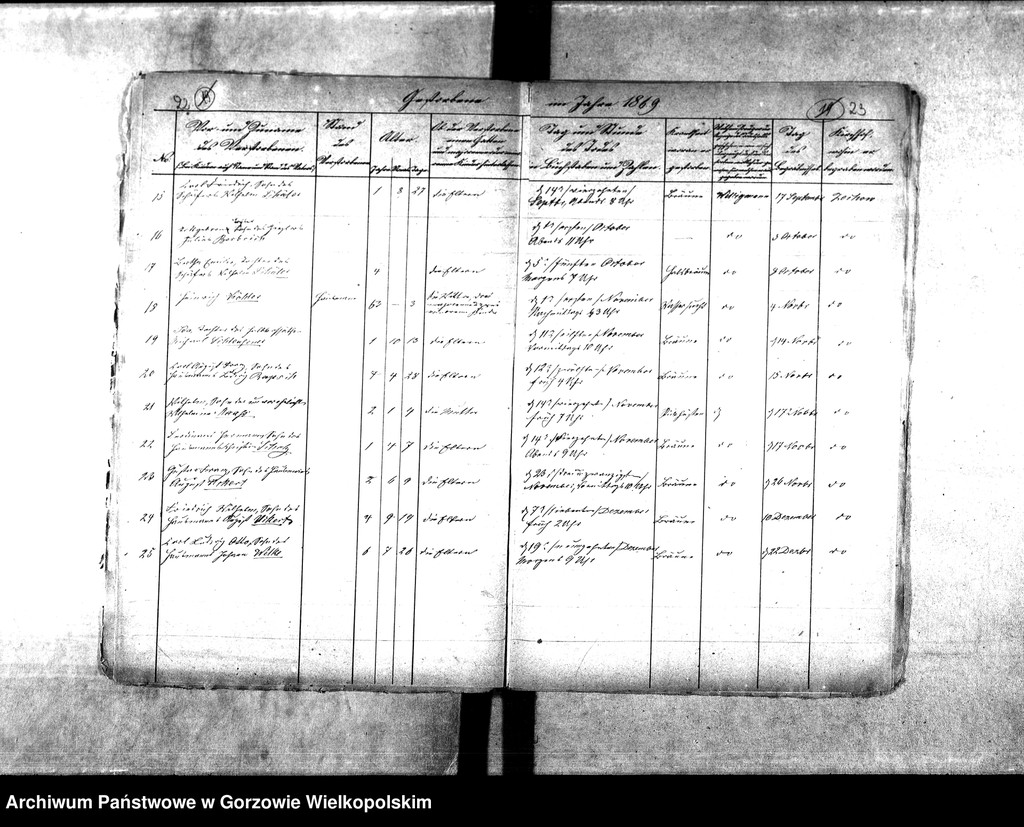 image.from.unit.number "Duplikate der Kirchenbücher von der Parochie Lorenzdorf (Wawrów) und Zechow (Czechów)"