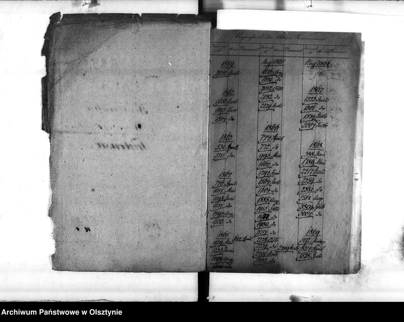 image.from.unit.number "Kreissekretair Trübensee"