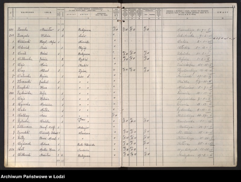 Obraz 14 z jednostki "Księga kontroli ruchu ludności (rejestr osób opuszczających gminę) Łódź, zespół VIII, lit. U, W, Z, Ż"