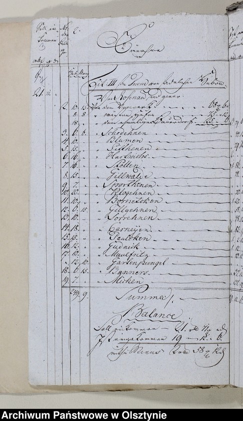 image.from.unit.number "Jahres Rechnung über Einnahme und Ausgabe bey der Kirche zu Liebstadt"