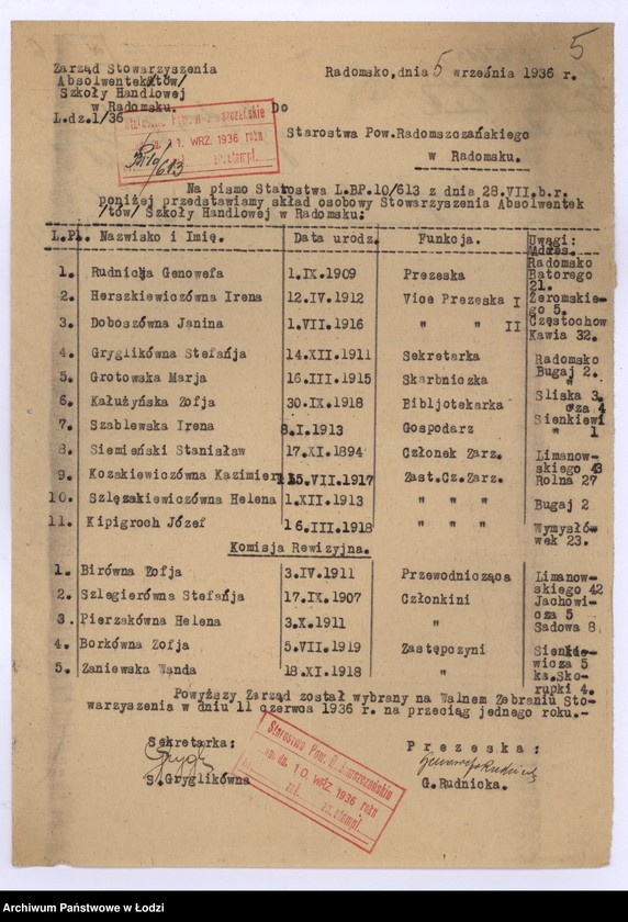 Obraz 8 z jednostki "[Składy osobowe zarządów różnych stowarzyszeń pow. Radomsko]"