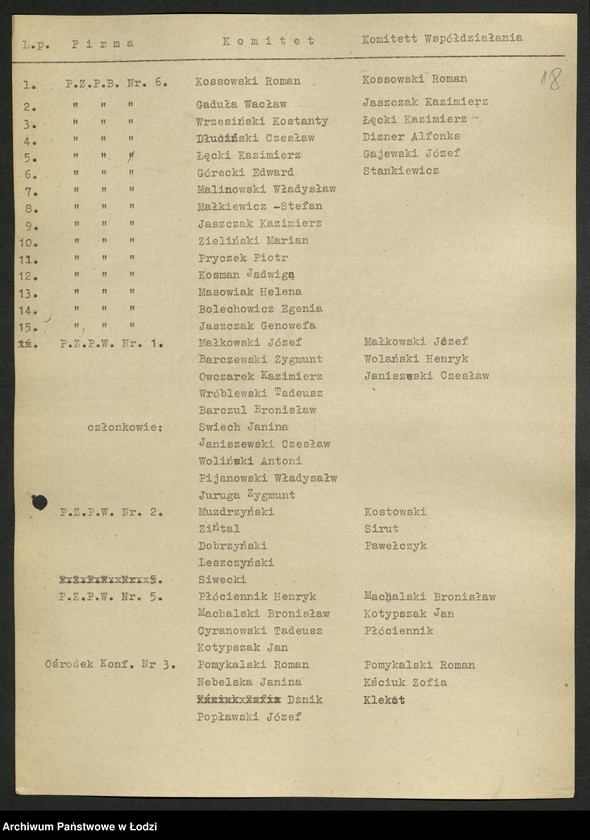 Obraz 19 z jednostki "Proponowane składy komitetów zakładowych [przed zjednoczeniem PPR i PPS]"