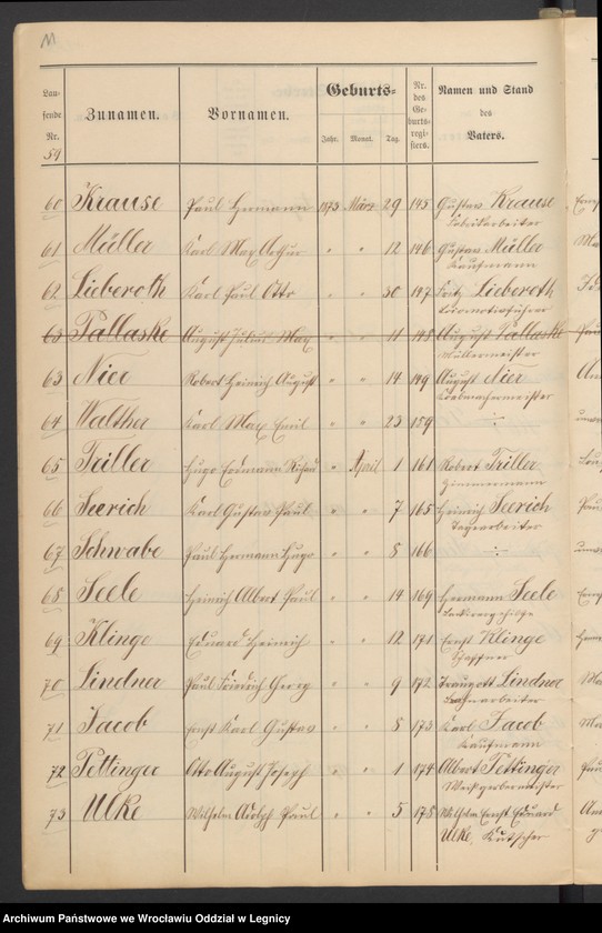 image.from.unit.number "Geburts-Liste zur Militair Stammrolle"