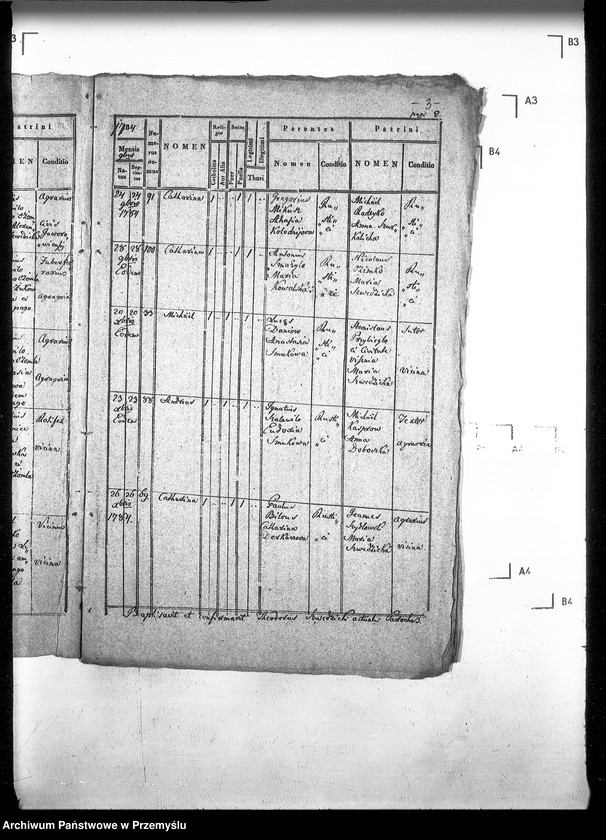 Obraz 7 z jednostki "[Kopie ksiąg metrykalnych parafii Ożomla z filiami Laszki, Nowosiółki (dekanat Sądowa Wisznia)]"