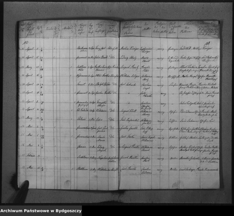 image.from.unit.number "Duplikat der Kirchenbücher von der evangelischen Parochie Inowrazlaw pro 1861"