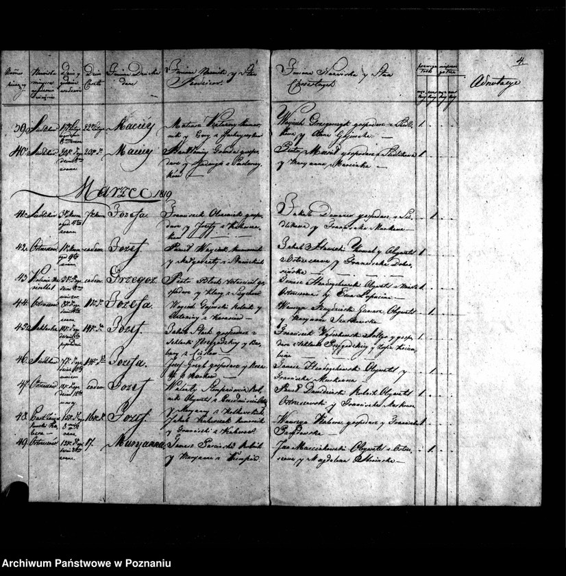 image.from.unit.number "Duplikat chrztów, pogrzebów i ślubów"