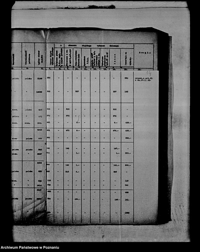 Obraz 18 z jednostki "Wykaz imienny nieruchomości podlegających wykupowi na cele reformy rolnej"