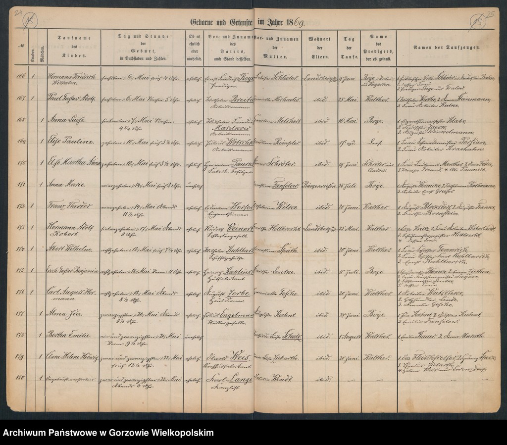 image.from.unit.number "Duplikate der Hauptkirche zu Landsberg an der Warthe (zawiera także księgę zgonów Konko5rdien, reformirte und Militair Kirchen Gemeinde z 1869 r.)"