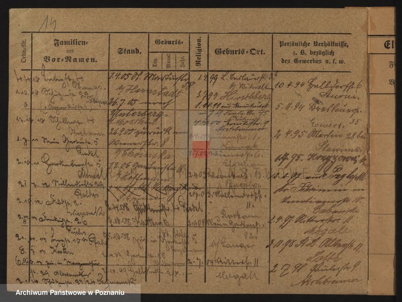 Obraz 14 z jednostki "Kałużewicz - Kaminowski"