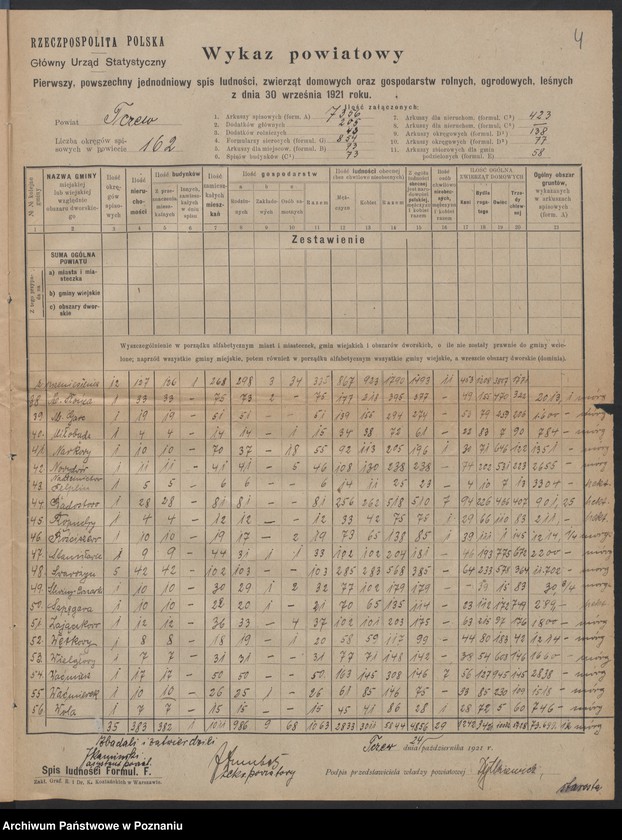Obraz 6 z jednostki "[Spis ludności powiatu tczewskiego]"