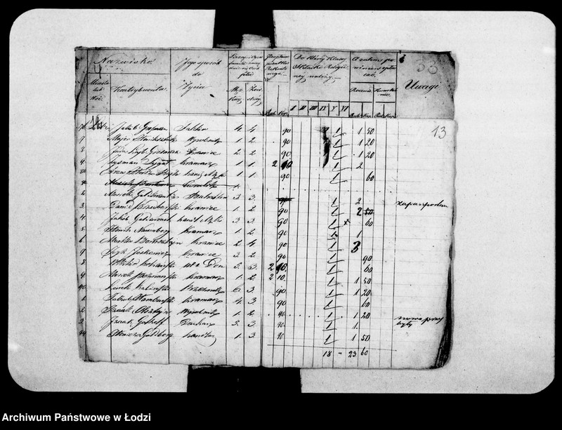 Obraz 12 z jednostki "Akta tyczące się składki bożniczej"