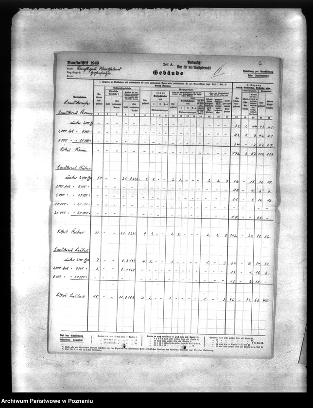 Obraz 14 z jednostki "Statystyka budowlana w Kraju warty"