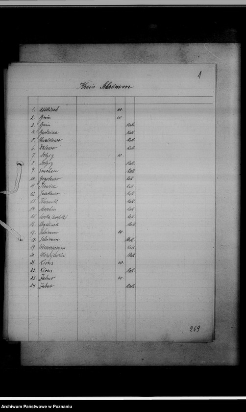 image.from.unit.number "Einziehungsprotokolle [ksiąg kościelnych] Kreis Schrimm [powiat śremski]"