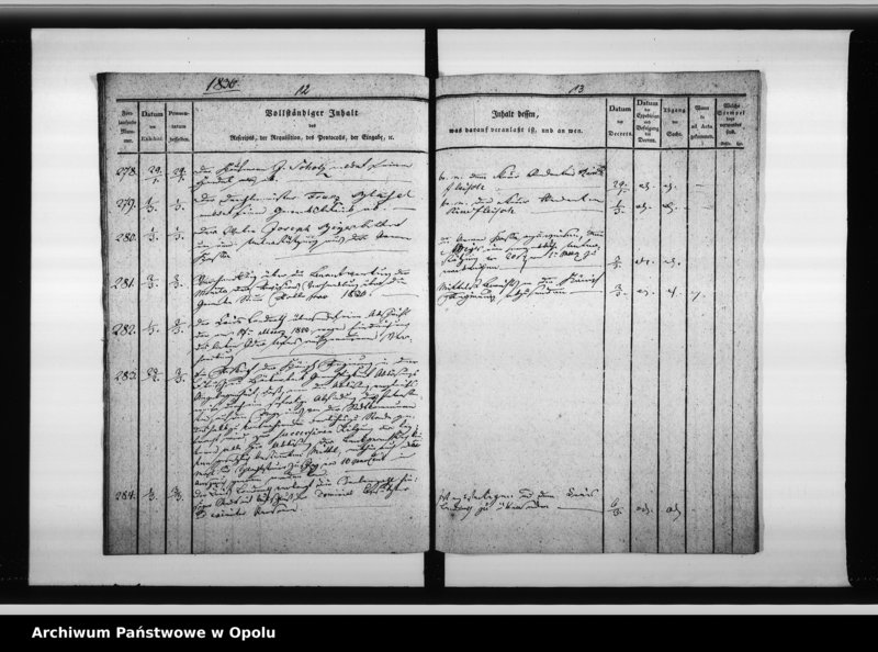 Obraz 10 z jednostki "Dienst - Journal des Magistats zu Oppeln vom 25. Febr[uar] 1830 bis April 1832"