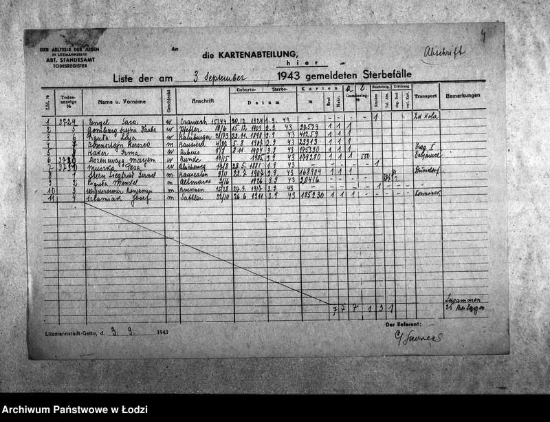 Obraz 7 z jednostki "[Odpisy dziennych list zgonów wysłanych do Wydziału Kart]"