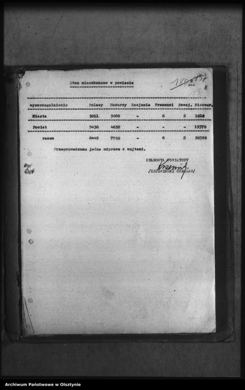 image.from.unit.number "Sprawozdania starosty Powiatowego w Mrągowie"