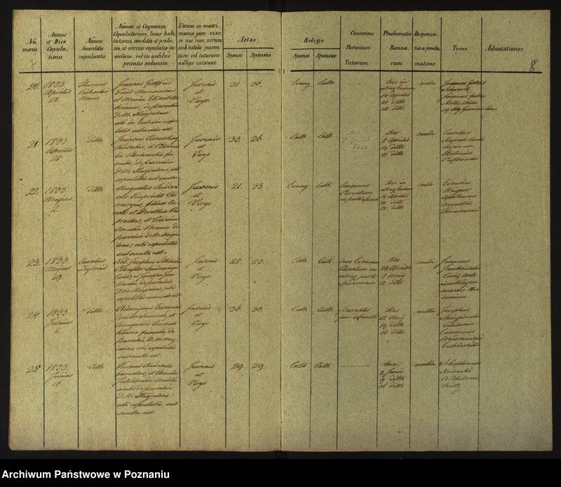 Obraz 7 z jednostki "Księga małżeństw"