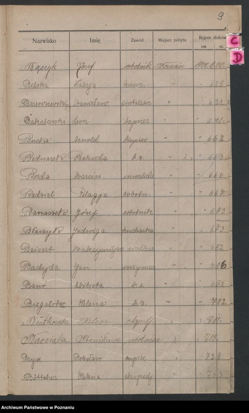 image.from.unit.number "Spis alfabetyczny małżeństw za 1922"