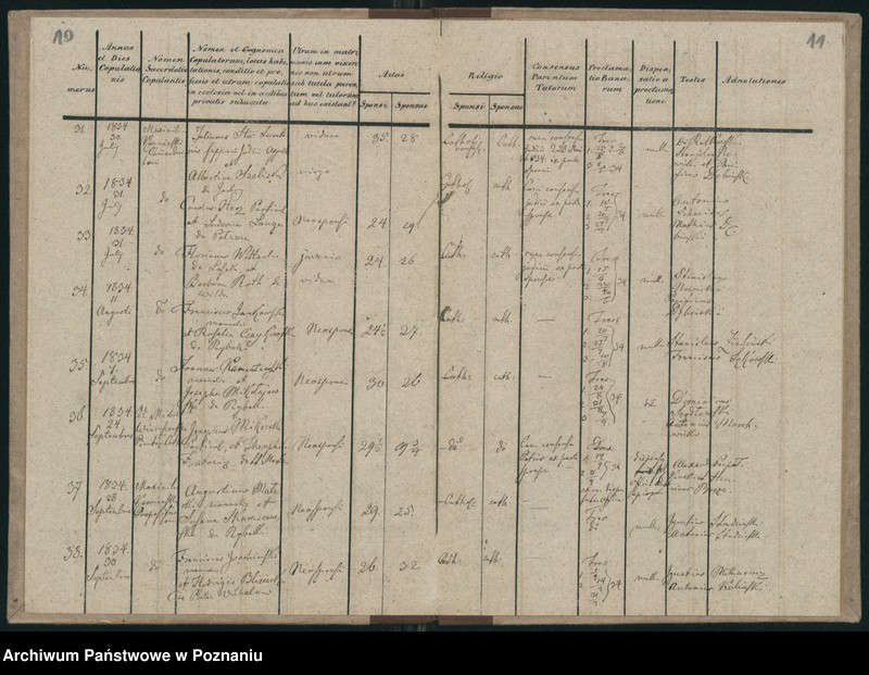 Obraz 8 z jednostki "Księga małżeństw"