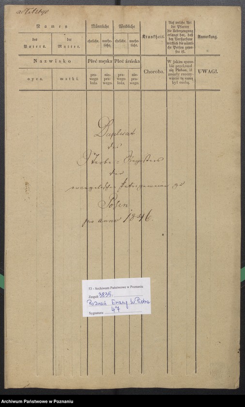 Obraz 2 z jednostki "Duplikat des Sterberegisters"