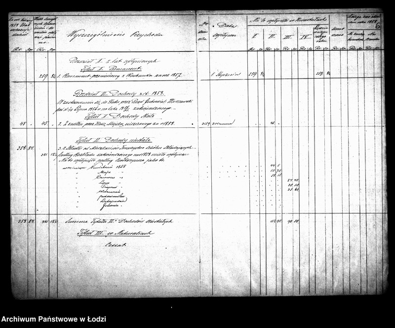 Obraz 11 z jednostki "Manuały przychodów i wydatków kasy szkoły elementarnej katolickiej w mieście Łodzi"