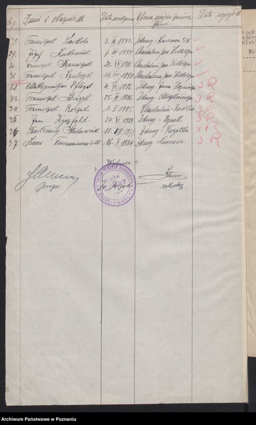 Obraz 9 z jednostki "Zduny, powiat Krotoszyn - akta koła."