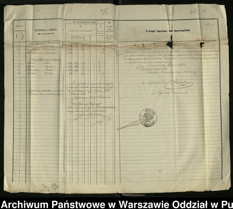 image.from.unit.number "O urządzaniu chłopów byłej rządowej wsi Sycze Stare, gm. Komorowo wchodzącej w skład prywatnej własności tejże nazwy podlegającej ziemianinowi Stanisławowi Przyjemskiemu"