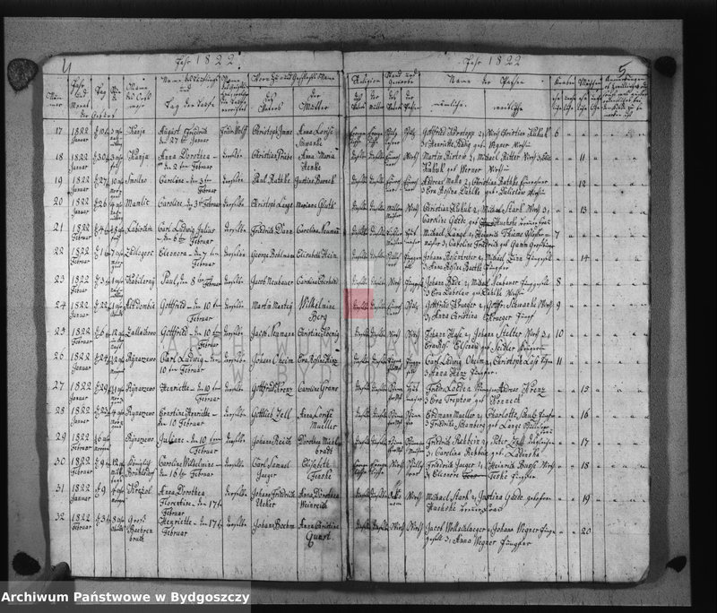 image.from.unit.number "Akta urodzeń, ślubów, zgonów"