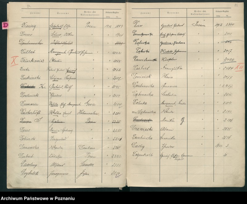 Obraz 17 z jednostki "Spis alfabetyczny urodzeń za 1912"